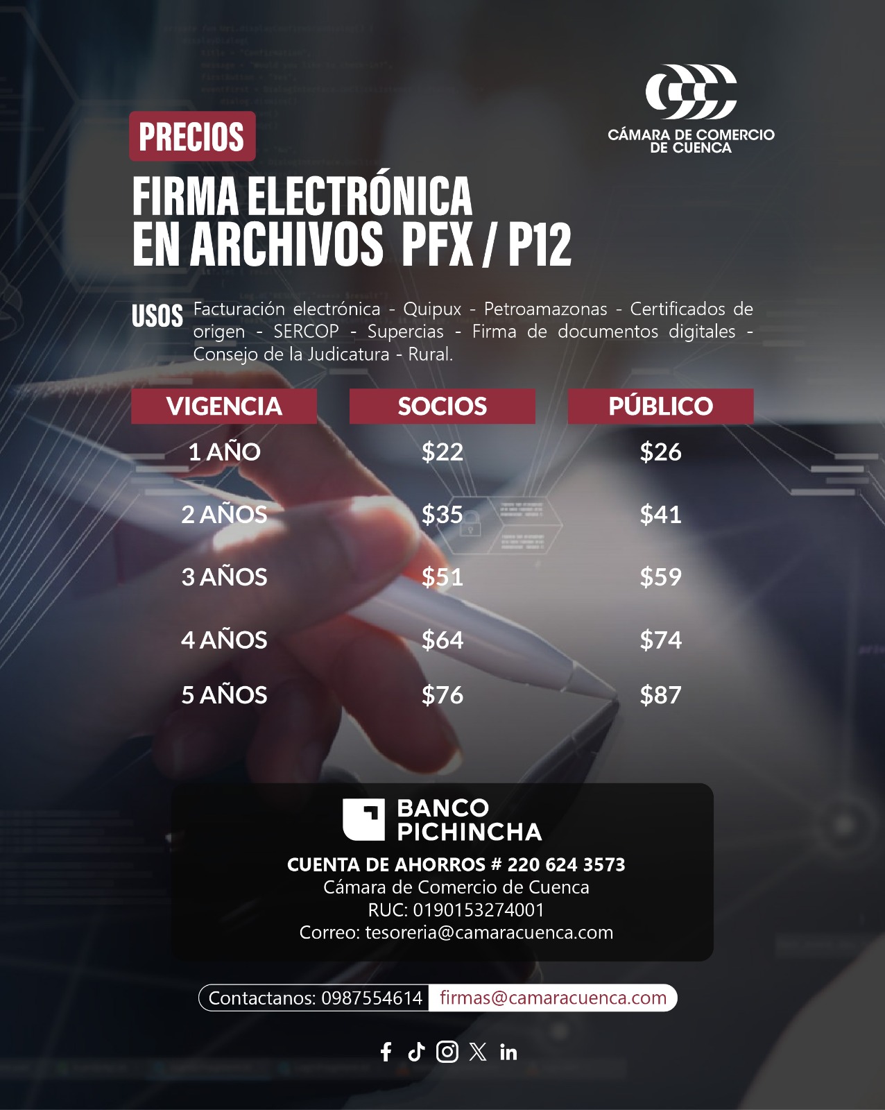 Precios PFX
