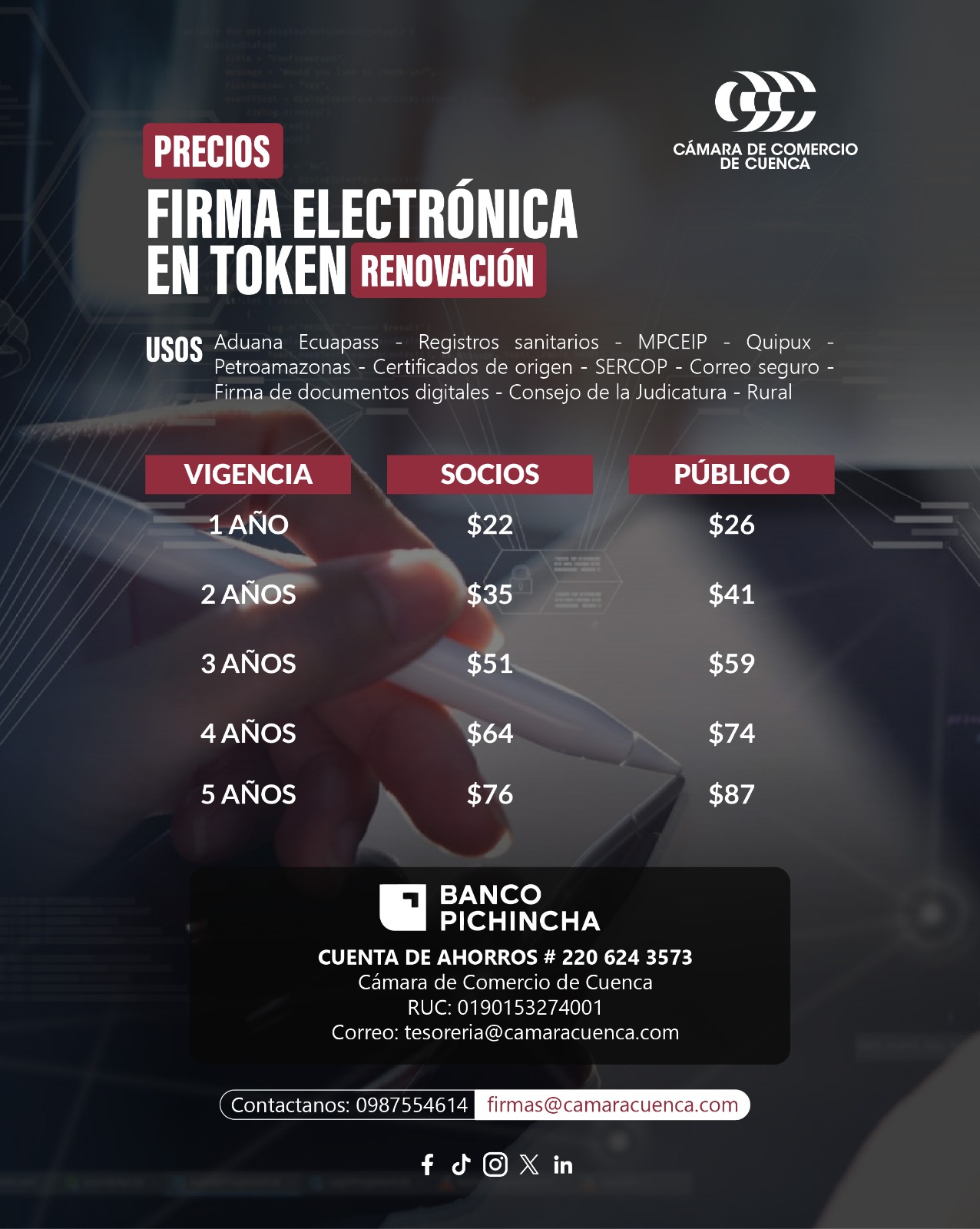 Precios TOKEN Renovar